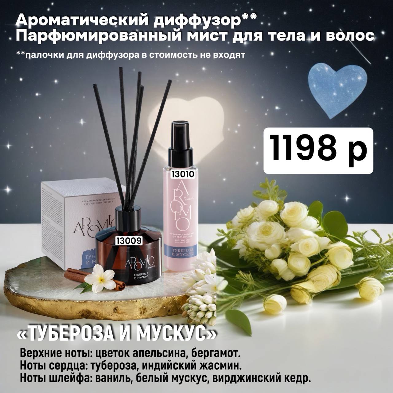Набор продукции Фаберлик – готовый комплект средств Faberlic по цене каталога