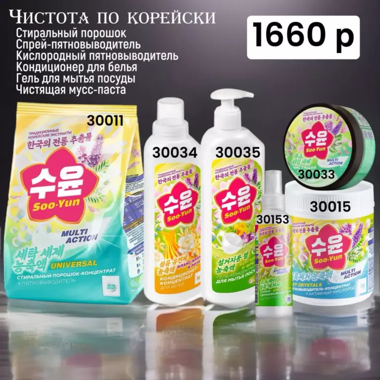 Набор продукции Фаберлик – готовый комплект средств Faberlic по цене каталога