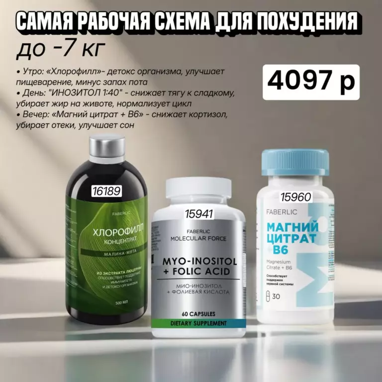 Набор продукции Фаберлик – готовый комплект средств Faberlic по цене каталога