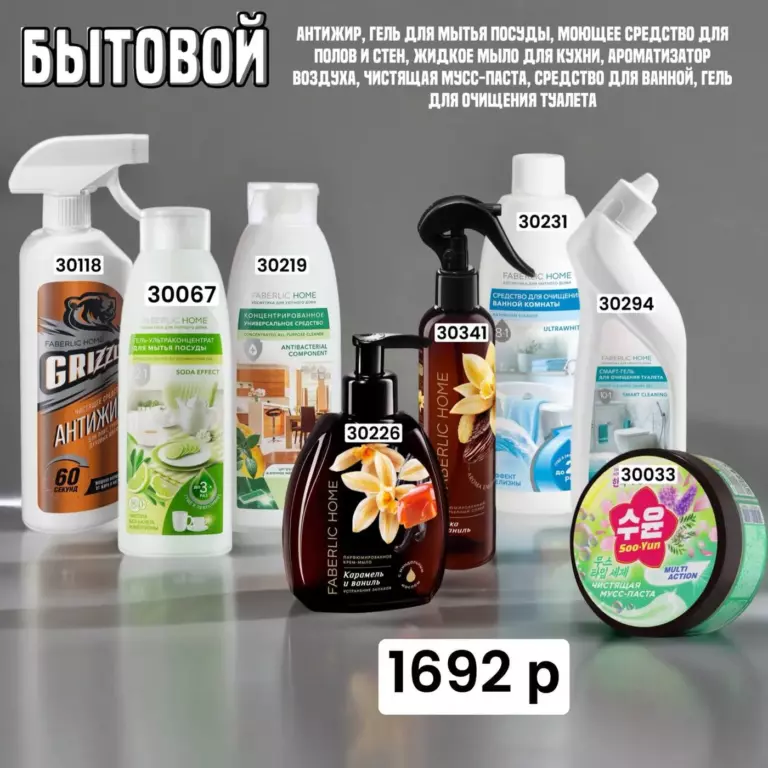 Набор продукции Фаберлик – готовый комплект средств Faberlic по цене каталога