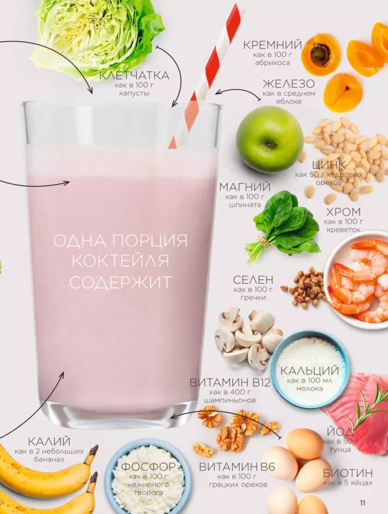 Каталог Фаберлик Здоровье №11 2026 онлайн — смотреть и листать