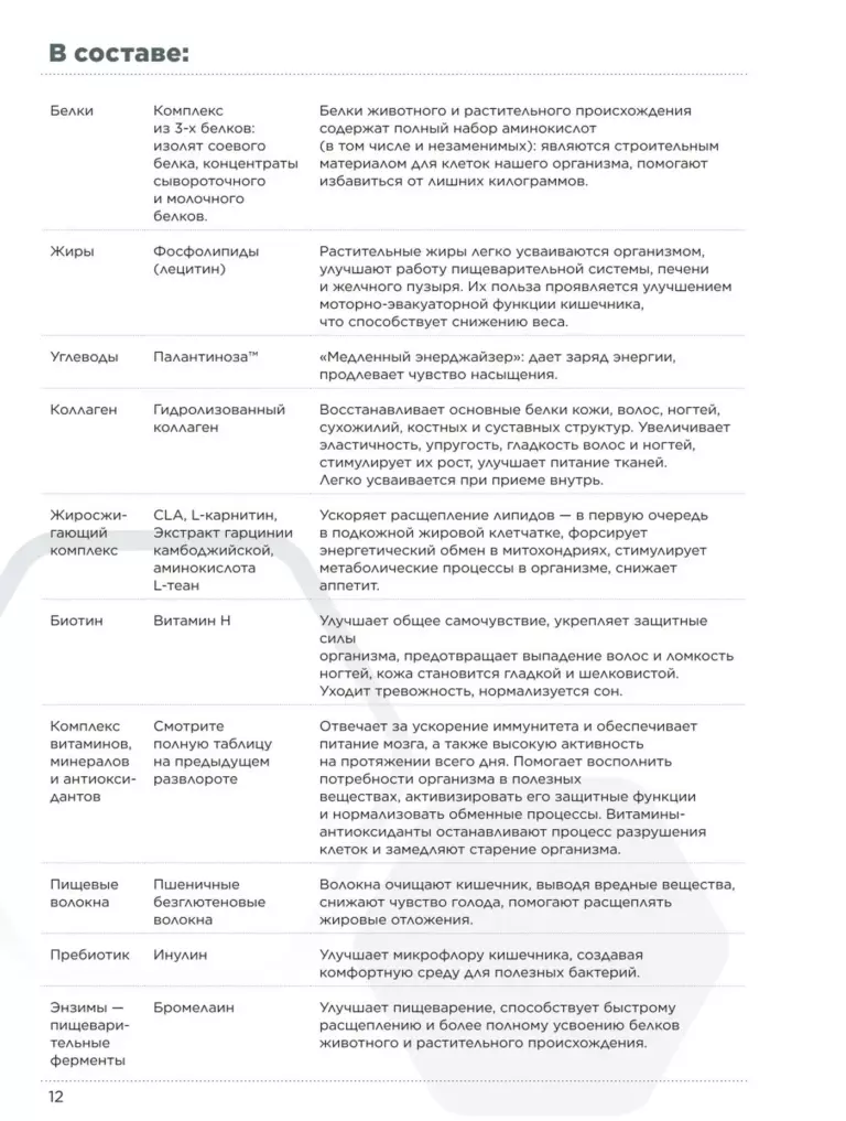 Каталог Фаберлик Здоровье №11 2026 онлайн — смотреть и листать