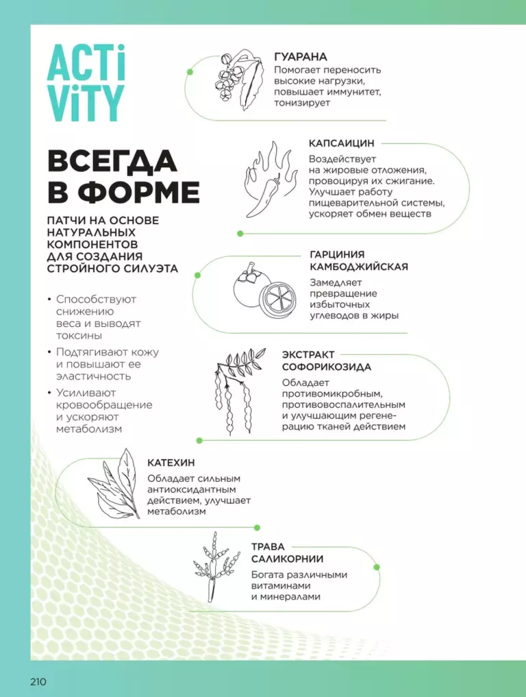 Каталог Фаберлик Здоровье №11 2026 онлайн — смотреть и листать