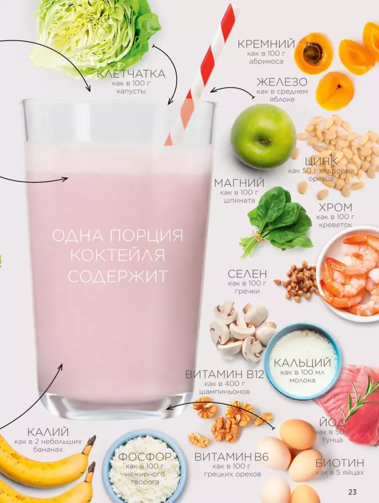 Каталог Фаберлик Здоровье №15 2026 онлайн — смотреть и листать